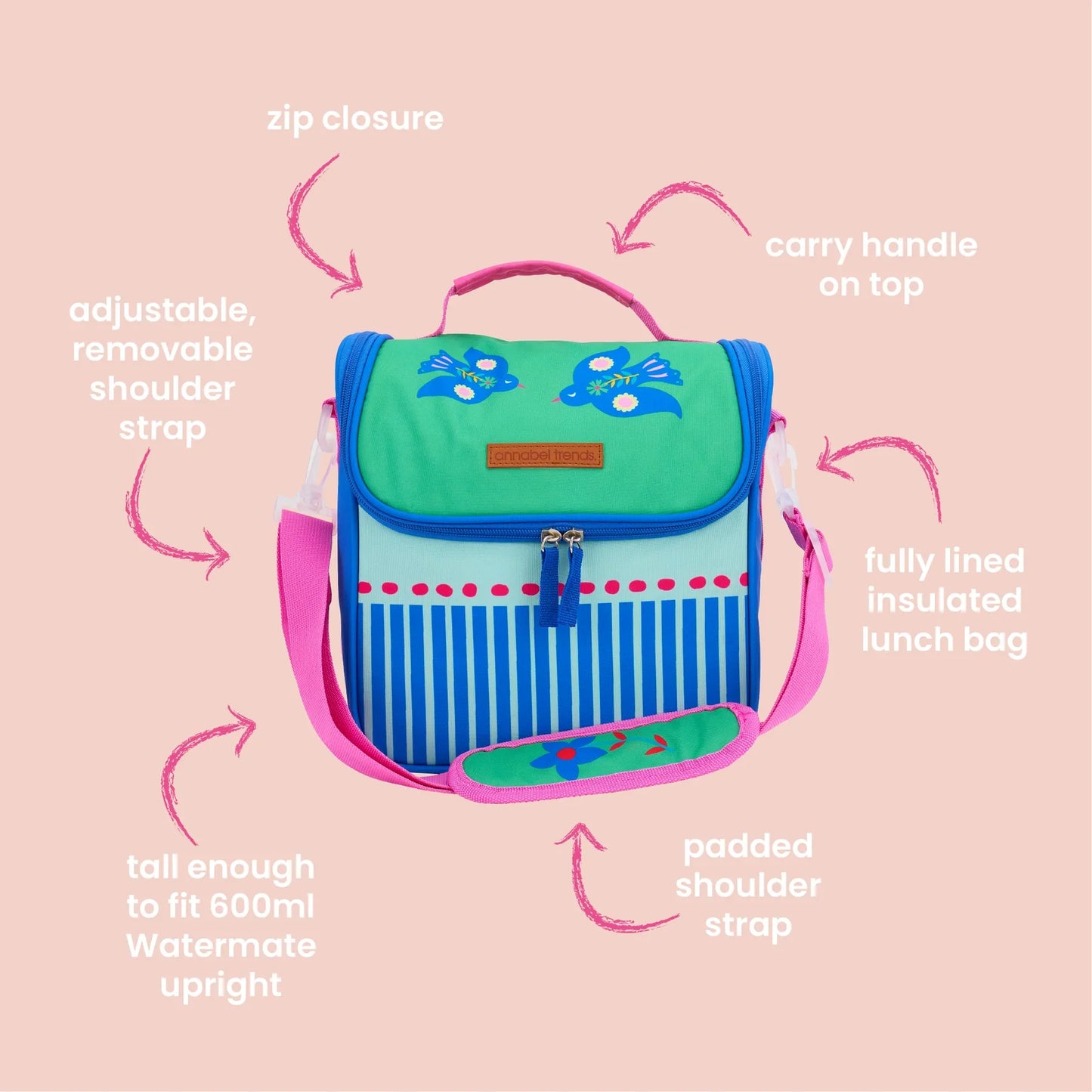 Picnic Lunch Bag - Fiesta